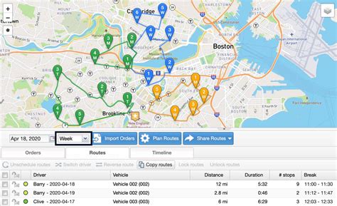routing software for sales reps